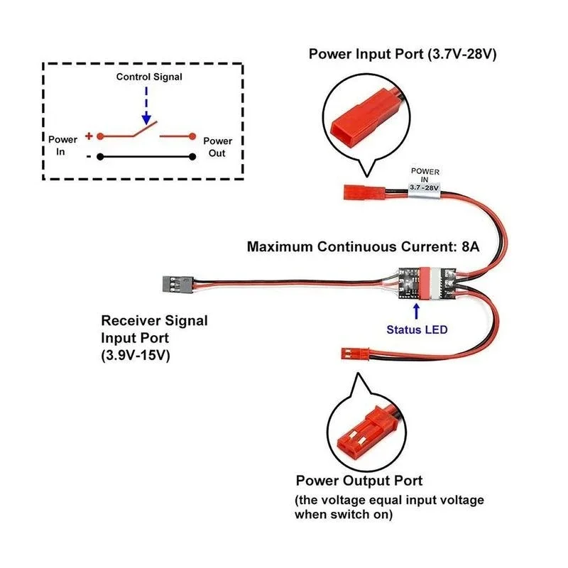 2-20A Yüksek Akım Kapasiteli U - Drone Battery High Voltage incelemesi ve fiyatı